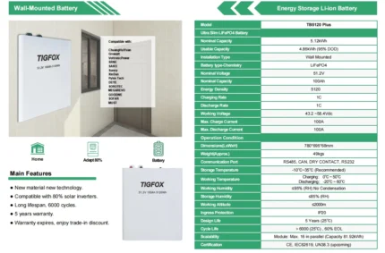 TigFox – TB120 Plus Lithium-Ion Battery 48V/100AH 5120Wh DataSheet