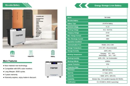 TigFox TB15360 Movable LiFePO4 Battery DataSheet
